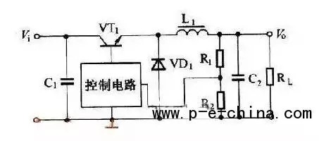 【壹（yī）淩電子·高工技術（shù）π】DC/DC轉換（huàn）器電路設計六大技巧